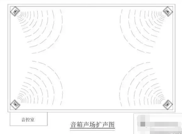 中小型会议室音响系统方案,无纸化会议系统设计,智能会议室讨论扩声设备-帝琪DIQI