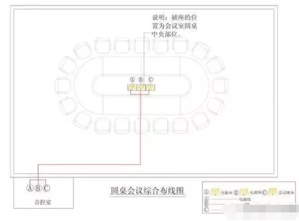 中小型会议室音响系统方案,无纸化会议系统设计,智能会议室讨论扩声设备-帝琪DIQI