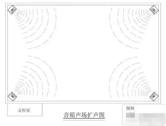 中小型会议室音响系统方案,无纸化会议系统设计,智能会议室讨论扩声设备-帝琪DIQI