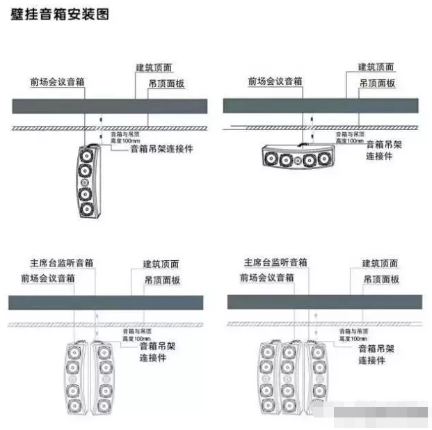 中小型会议室音响系统方案,无纸化会议系统设计,智能会议室讨论扩声设备-帝琪DIQI