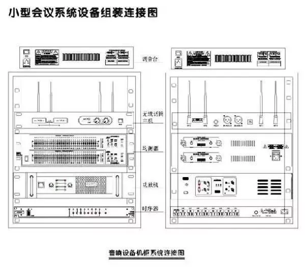 中小型会议室音响系统方案,无纸化会议系统设计,智能会议室讨论扩声设备-帝琪DIQI