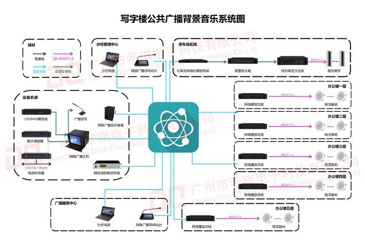 写字楼公共广播背景音乐系统图 水印