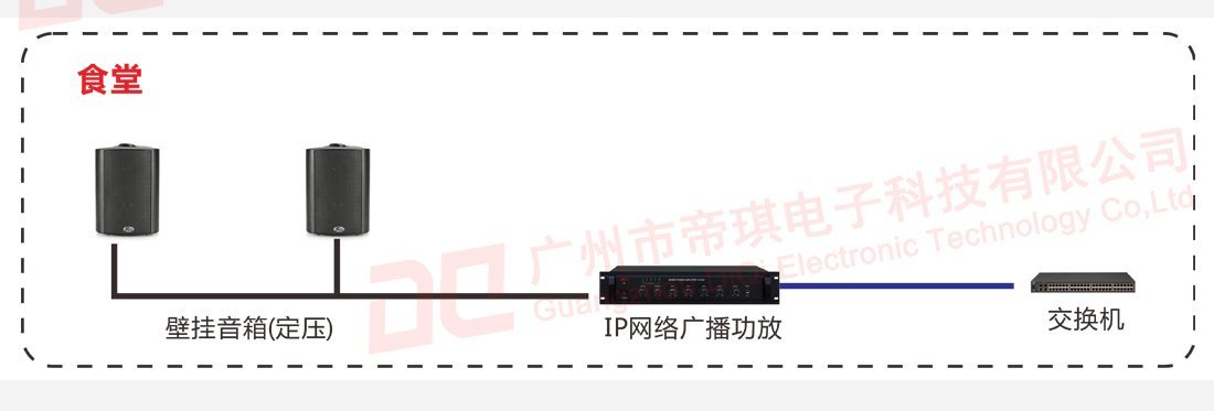 食堂广播系统设备