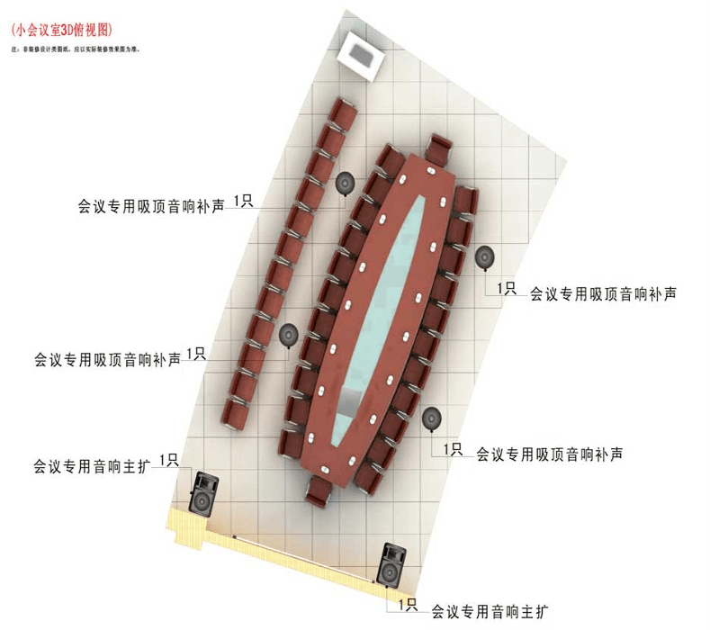 智能会议室音视频系统