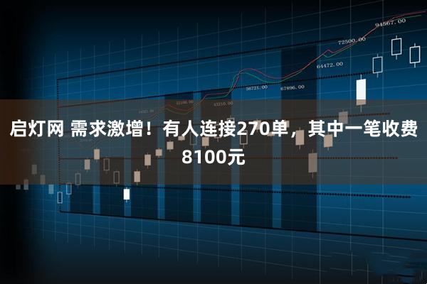 启灯网 需求激增！有人连接270单，其中一笔收费8100元